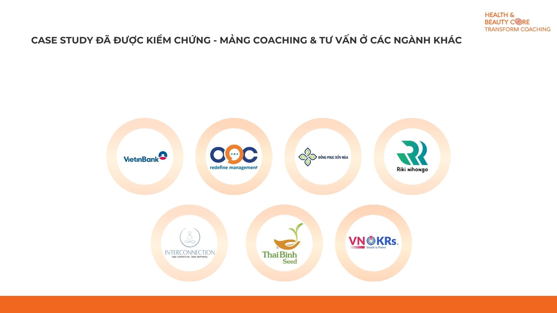 Case study — Coaching & Tư vấn các ngành khác
